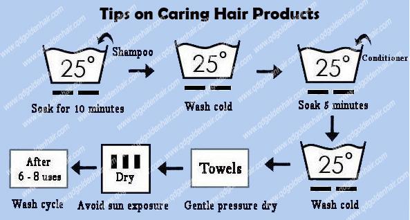 шелковистый прямой полный парик шнурка